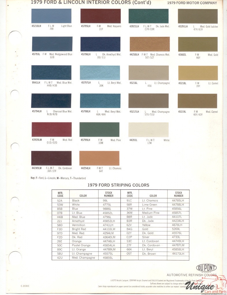 1979 Ford Paint Charts DuPont 3